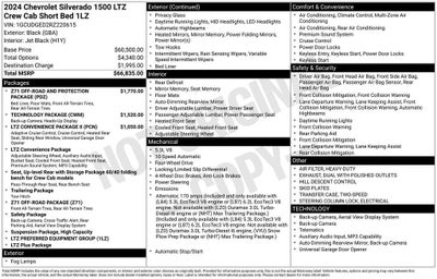 2024 Chevrolet Silverado 1500 LTZ