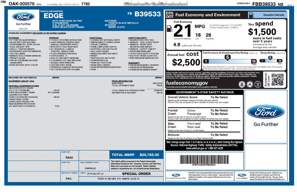 2015 Ford Edge SE