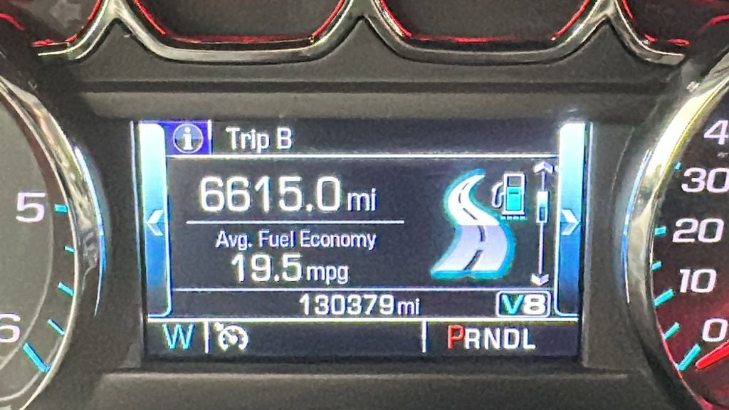 2019 Chevrolet Suburban LT