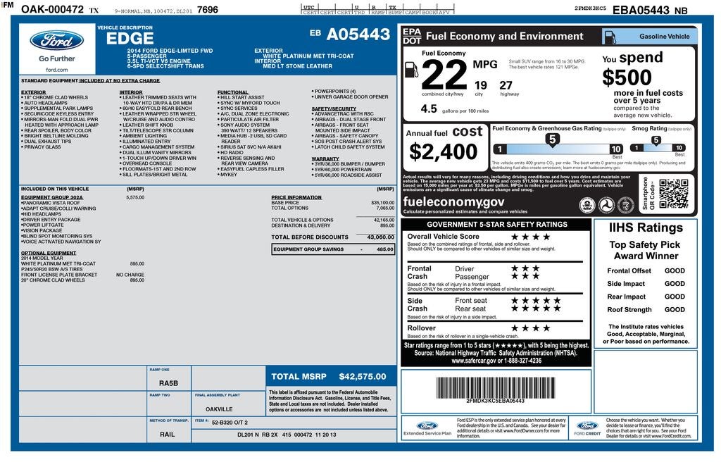 2014 Ford Edge Limited