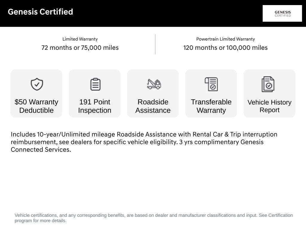 2024 Genesis GV80 3.5T Advanced